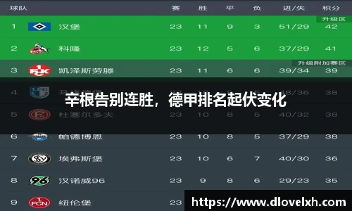 辛根告别连胜，德甲排名起伏变化