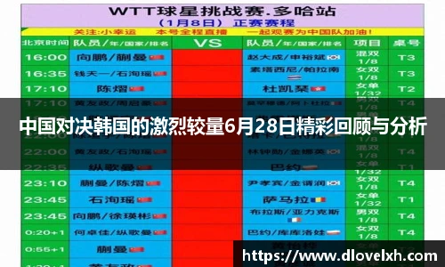 中国对决韩国的激烈较量6月28日精彩回顾与分析